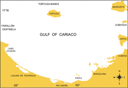 Gulf of Cariaco